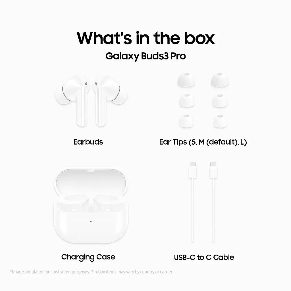 Inside box items
